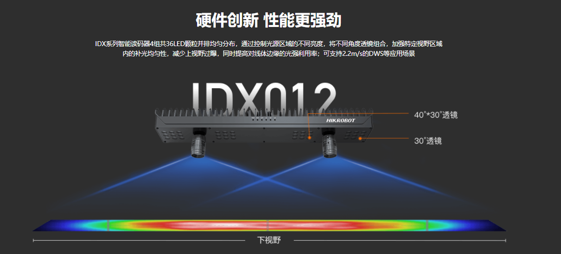 HikvisionxaIDX ϵ-MV-IDX012M-16C-WD2