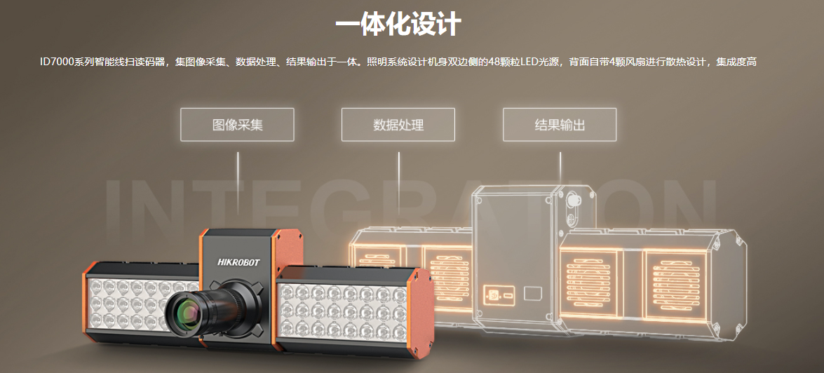 Hikvision8K ܾxa-MV-ID7080M-35F-WHAD3