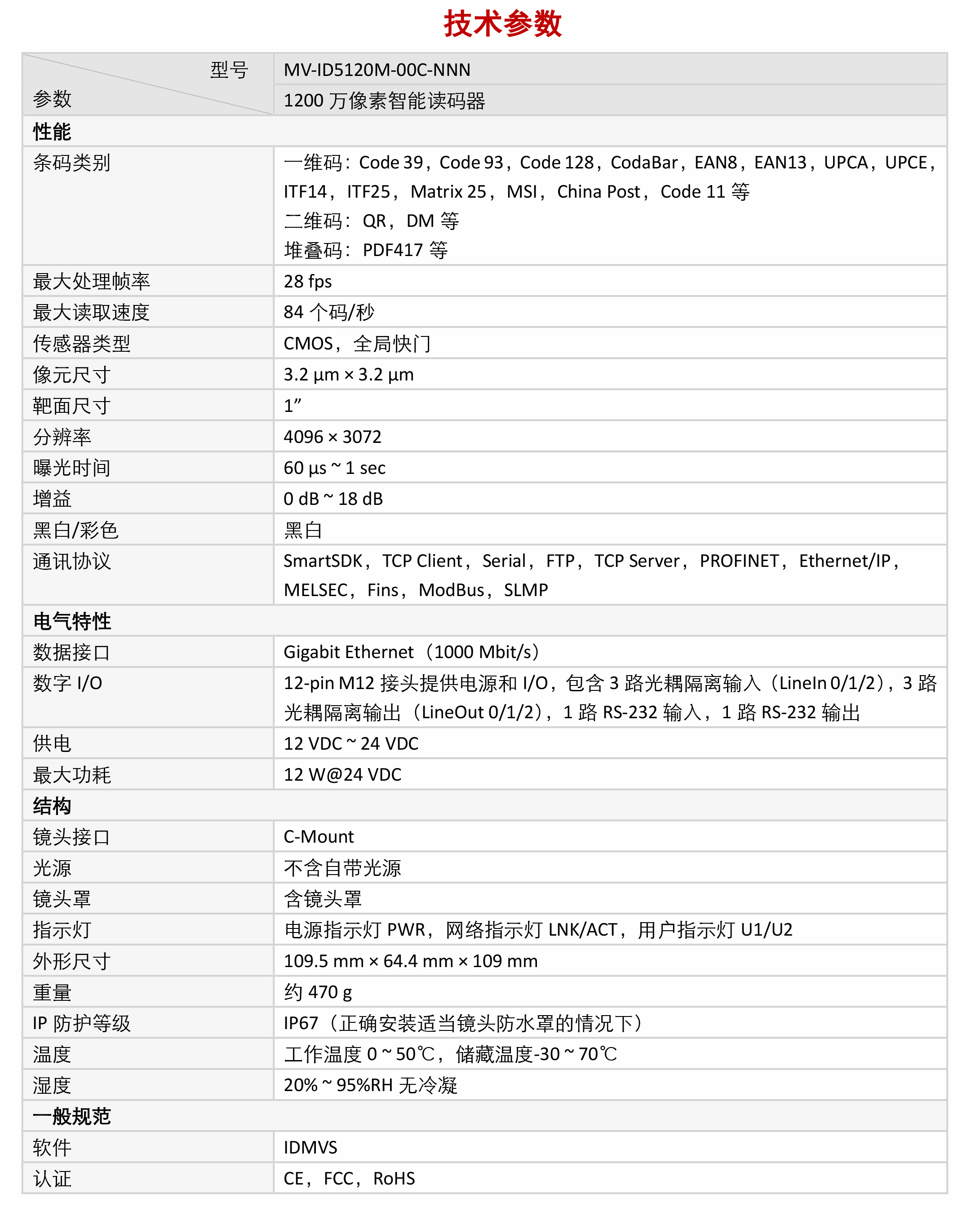 智能讀碼丨海康ID5000系列 MV-ID5120M-00C-NNN 1200萬像素全功能型工業讀碼器插圖5 智能讀碼丨海康ID5000系列 MV-ID5120M-00C-NNN 1200萬像素全功能型工業讀碼器-北京國立信科技術有限公司