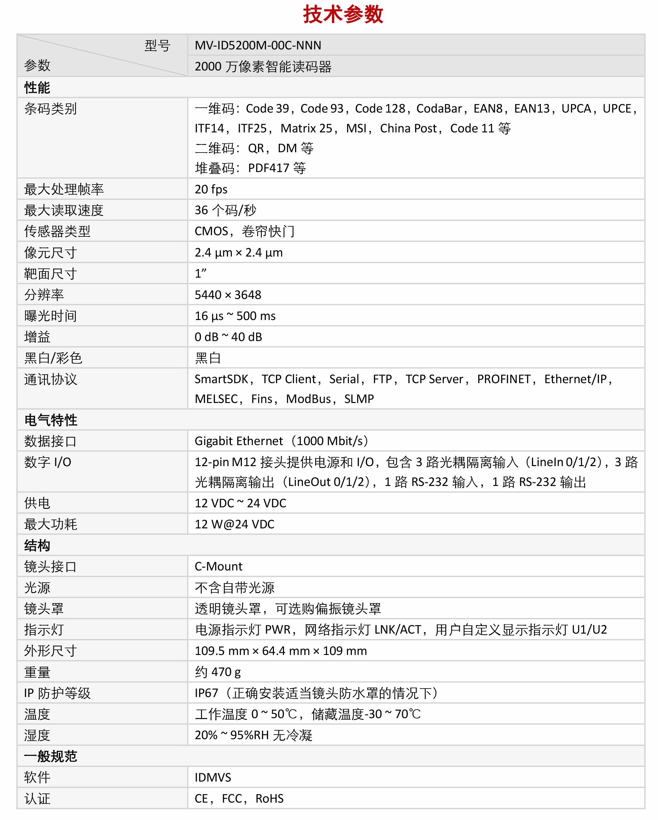 智能讀碼丨海康ID5000系列 MV-ID5200M-00C-NNN 2000萬像素全功能型工業(yè)讀碼器插圖5 智能讀碼丨海康ID5000系列 MV-ID5200M-00C-NNN 2000萬像素全功能型工業(yè)讀碼器-北京國立信科技術(shù)有限公司