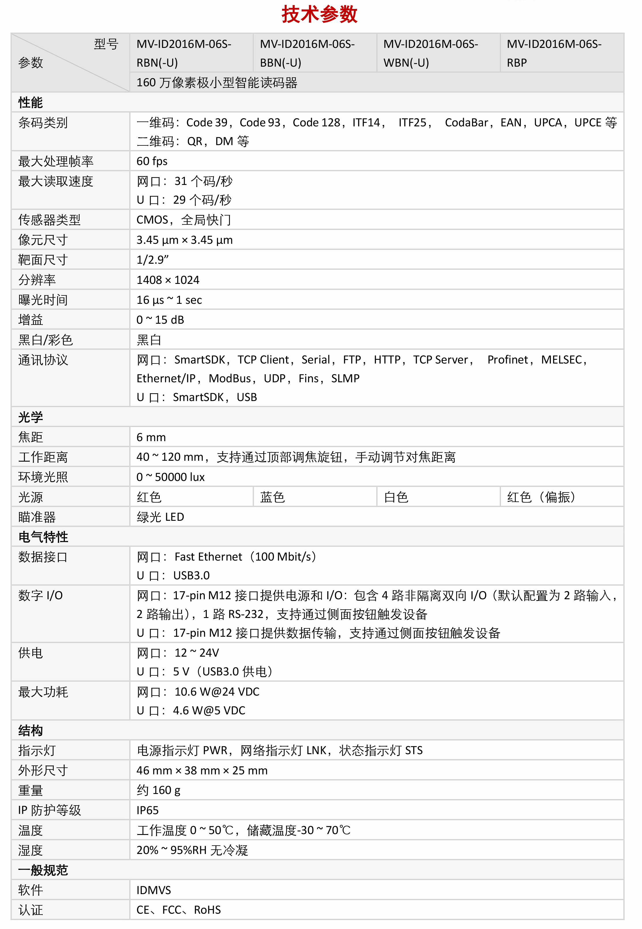 xaحMV-ID2016M 160 fؘOСxaD6