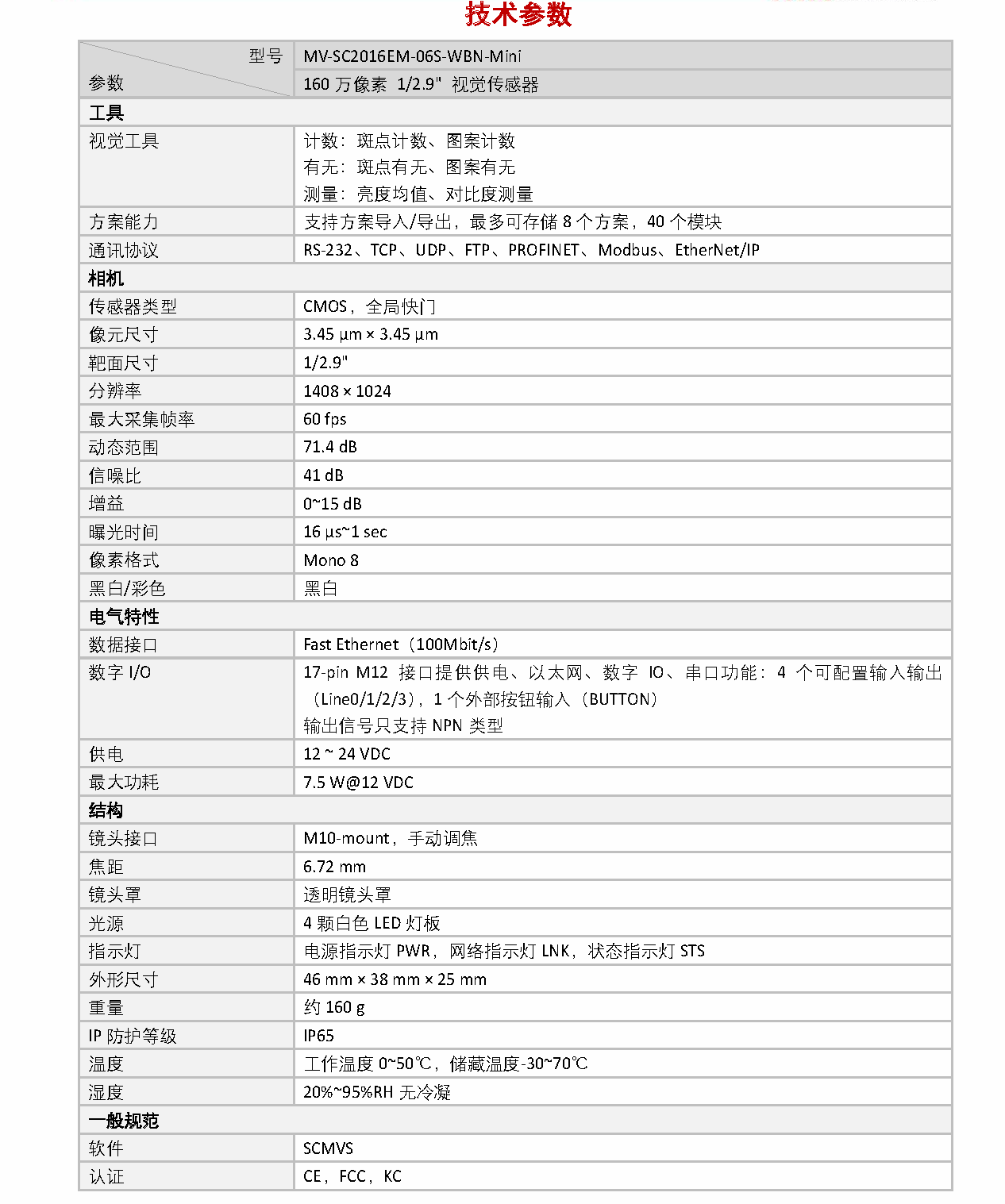 MV-SC2016EM-06S-WBN-Mini6mmR^160f(wn)غڰSC2000EҕX(ju)MiniͲD7