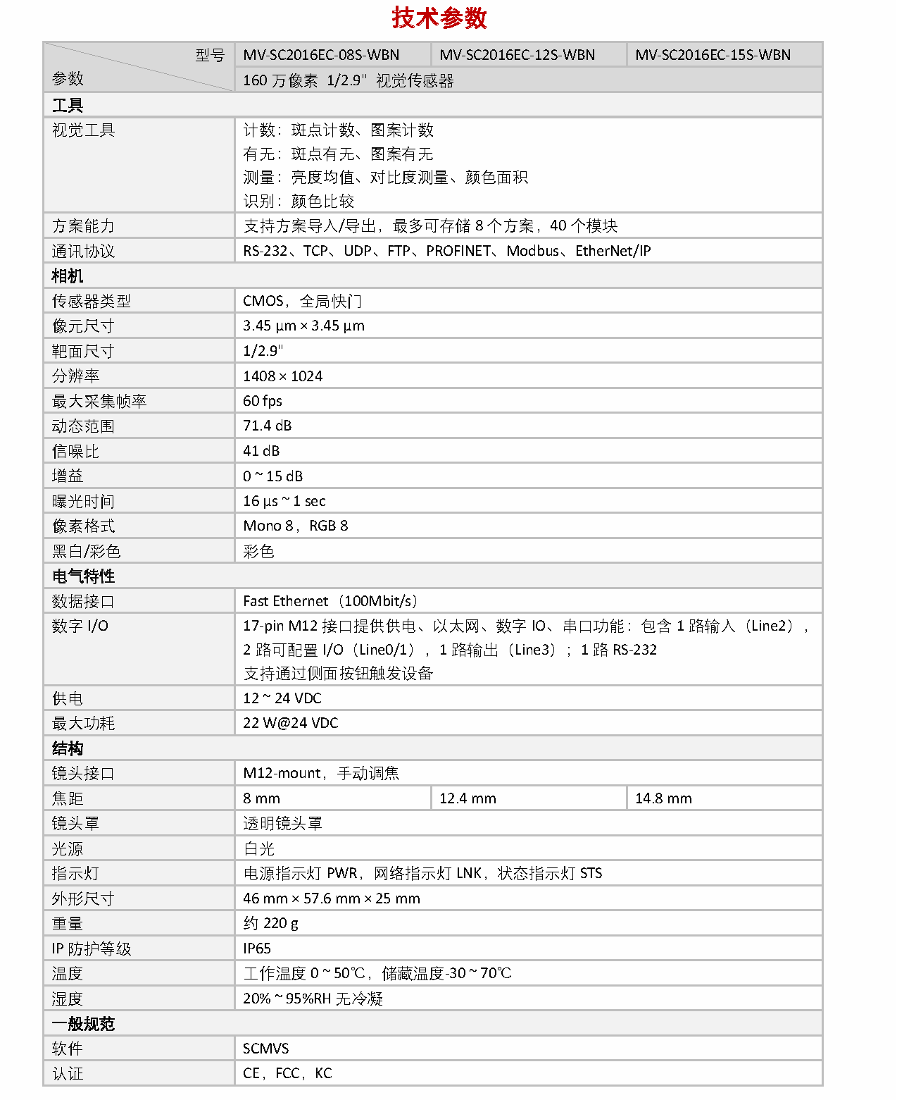 MV-SC2016EC 160fزɫSC2000EҕXD6