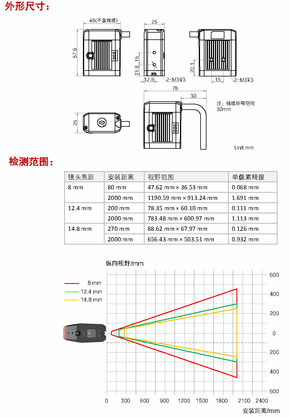 MV-SC2004EC 40fزɫSC2000EҕXD7