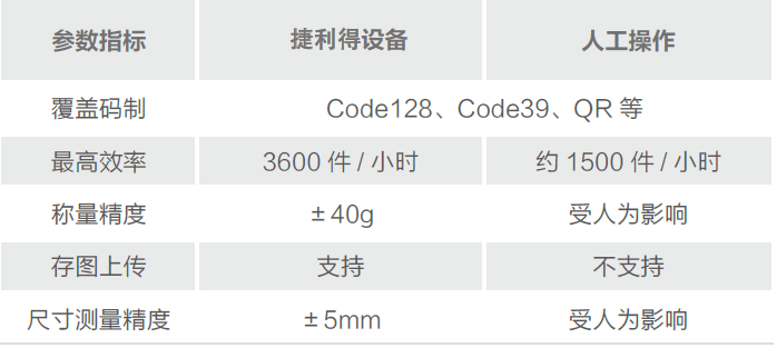 f֮ӑB(ti)DWSϵy(tng)QD