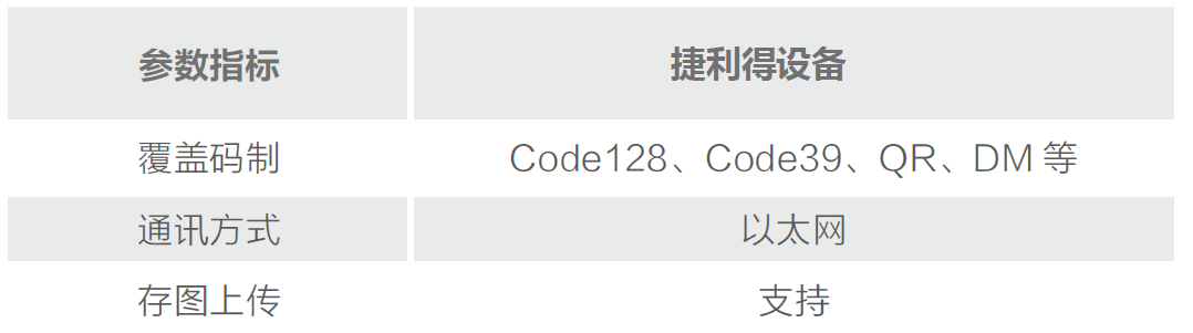 f֮控ϵy(tng)D