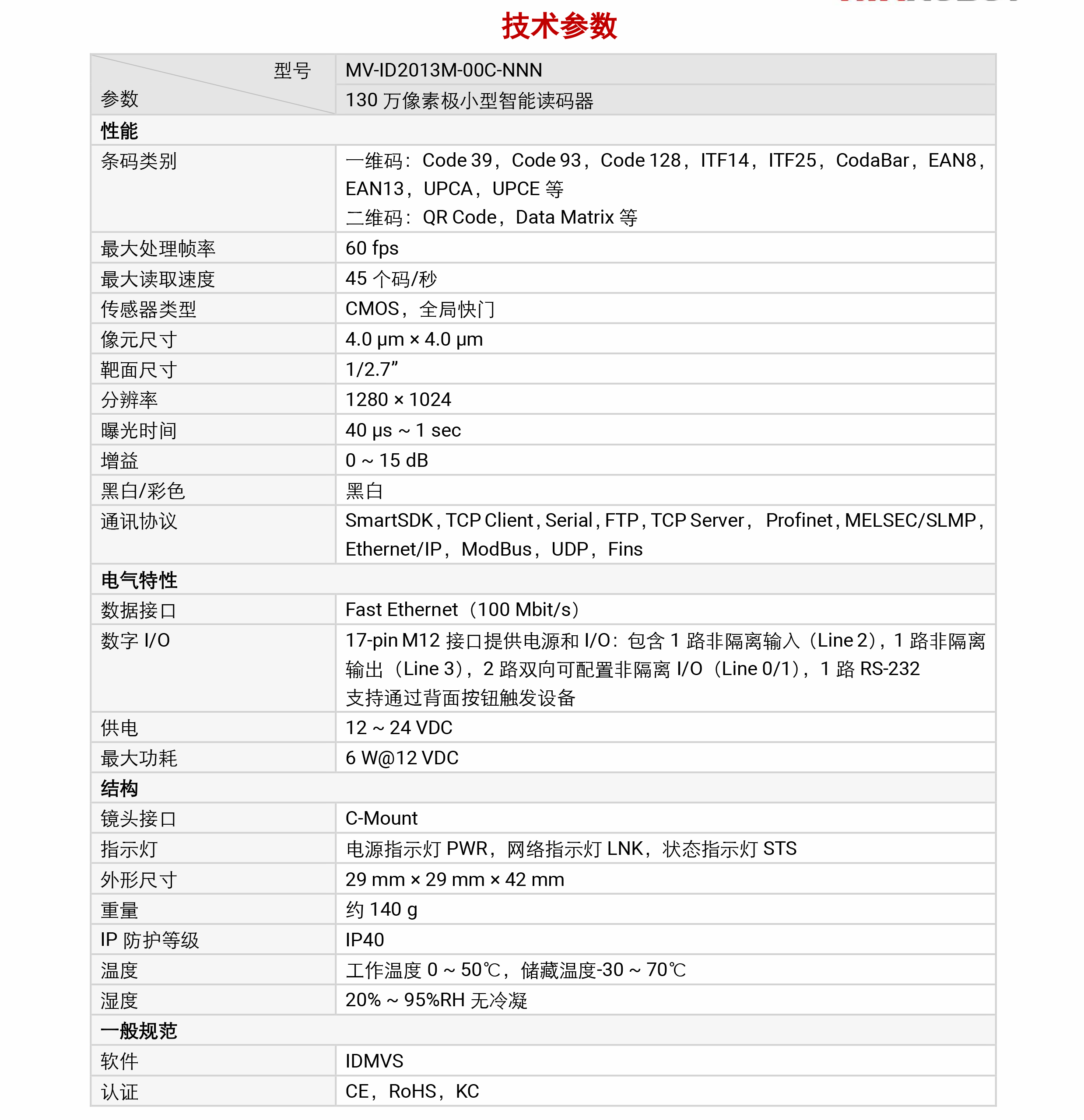 xaحCMV-ID2013M-00C-NNN 130 fؘOСxaD4