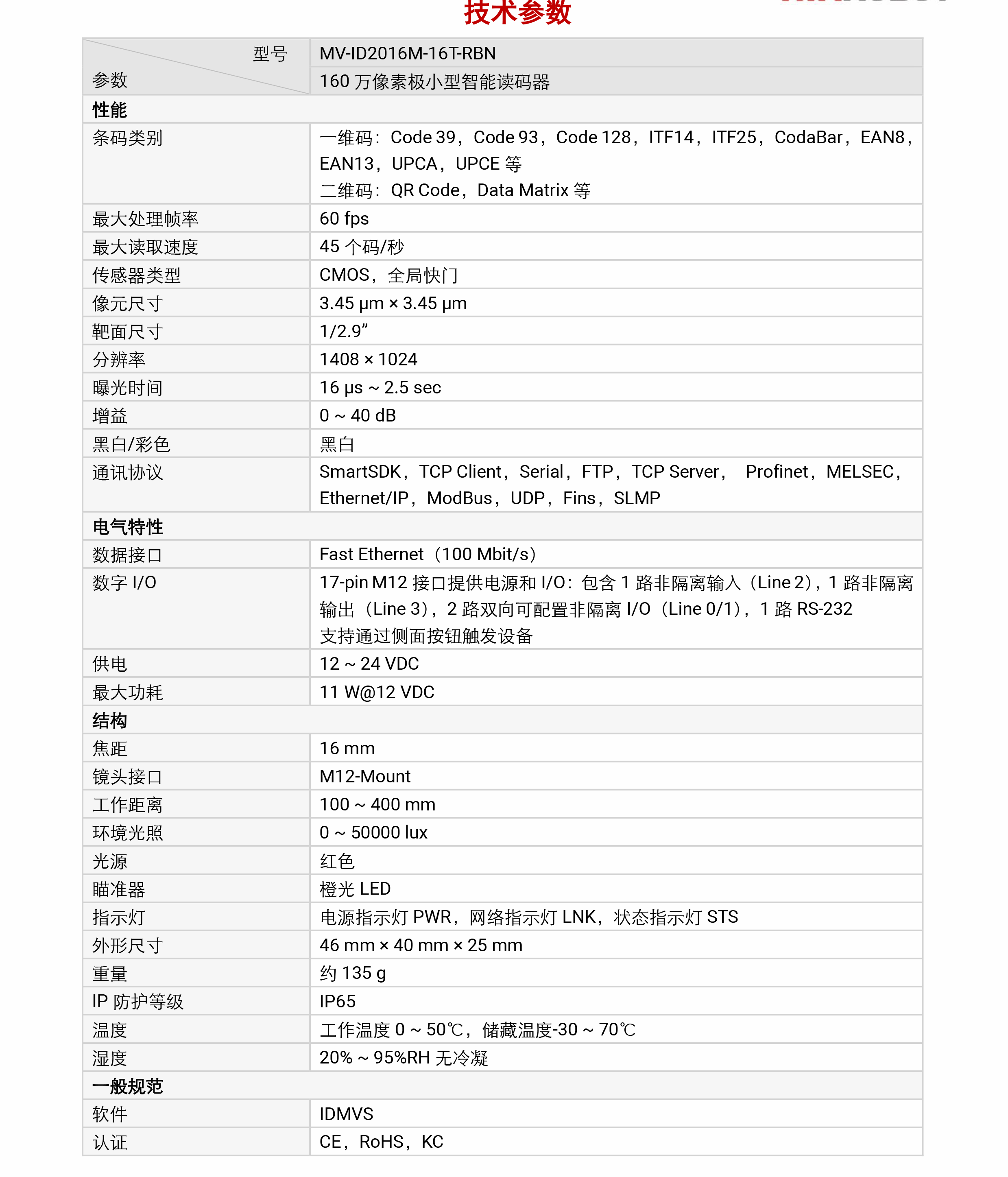 xaحCMV-ID2016M-16T 160 fؘOСxaD4