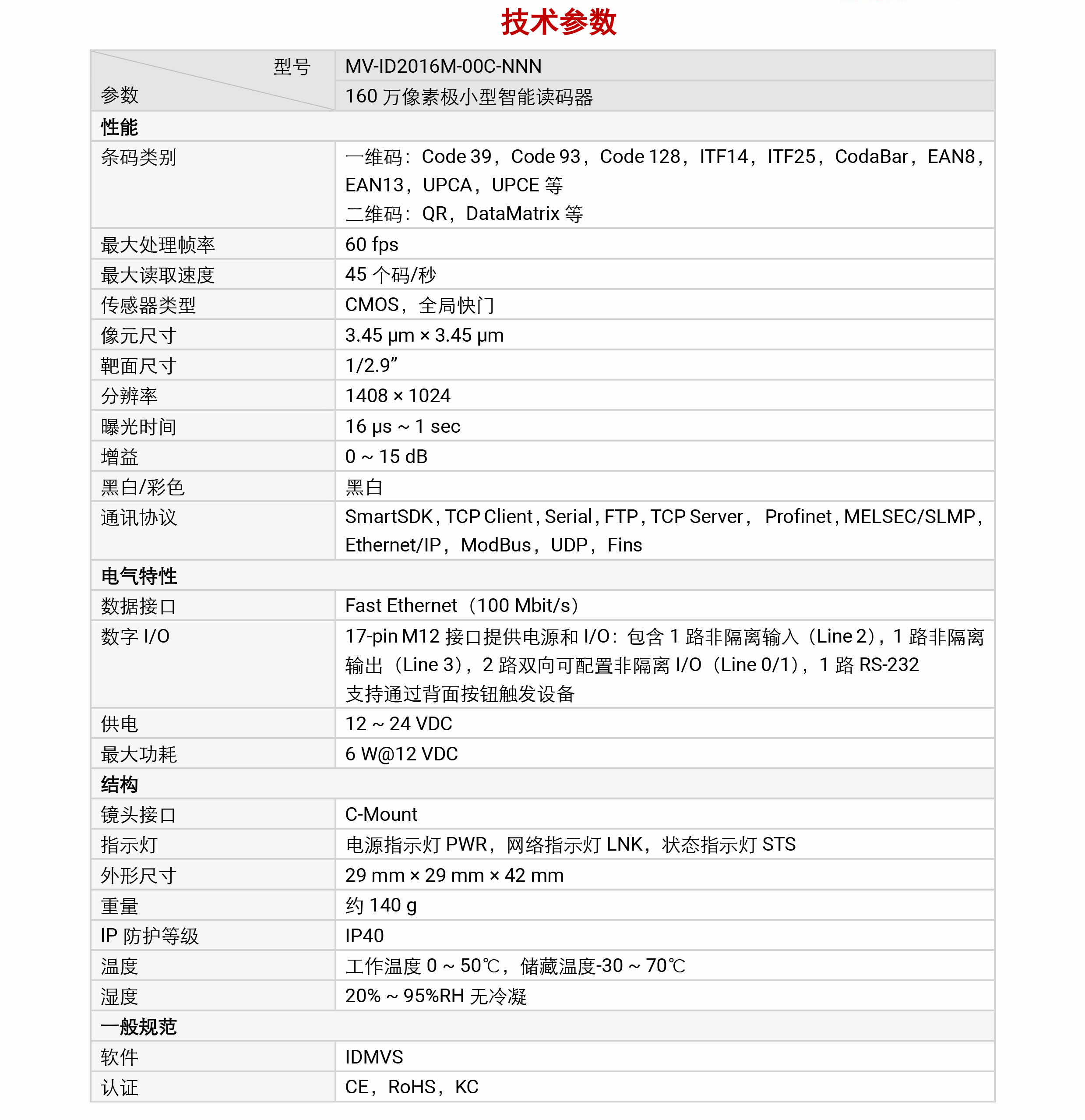 xaحCMV-ID2016M-00C-NNN 160 fؘOСxaD4