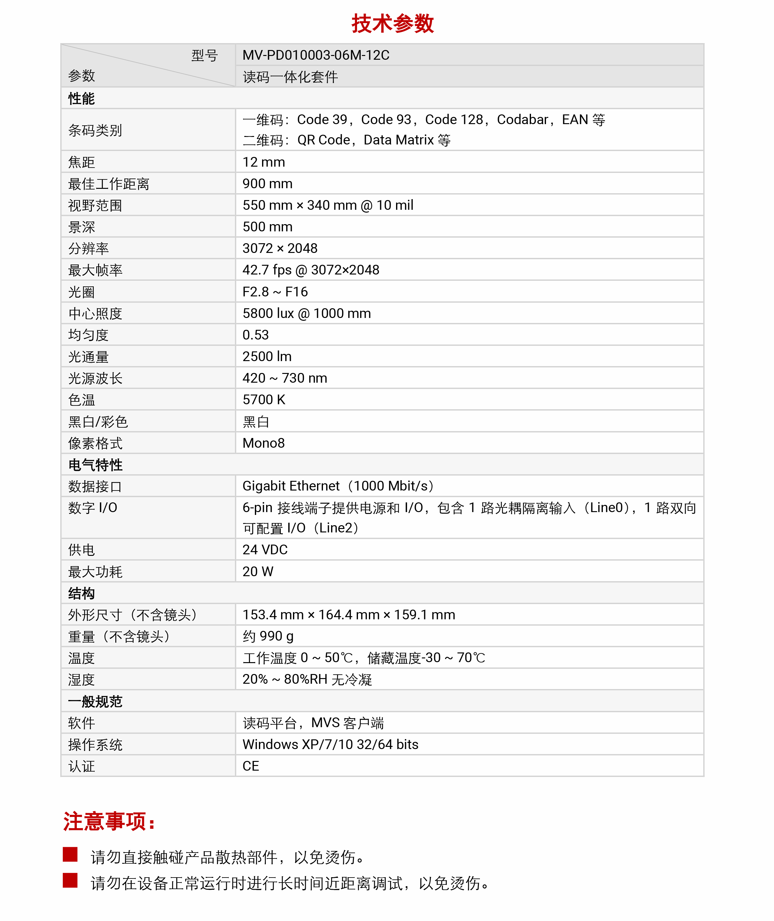 xaحC(j)MV-PD010003-06M-12C xaһw׼D3