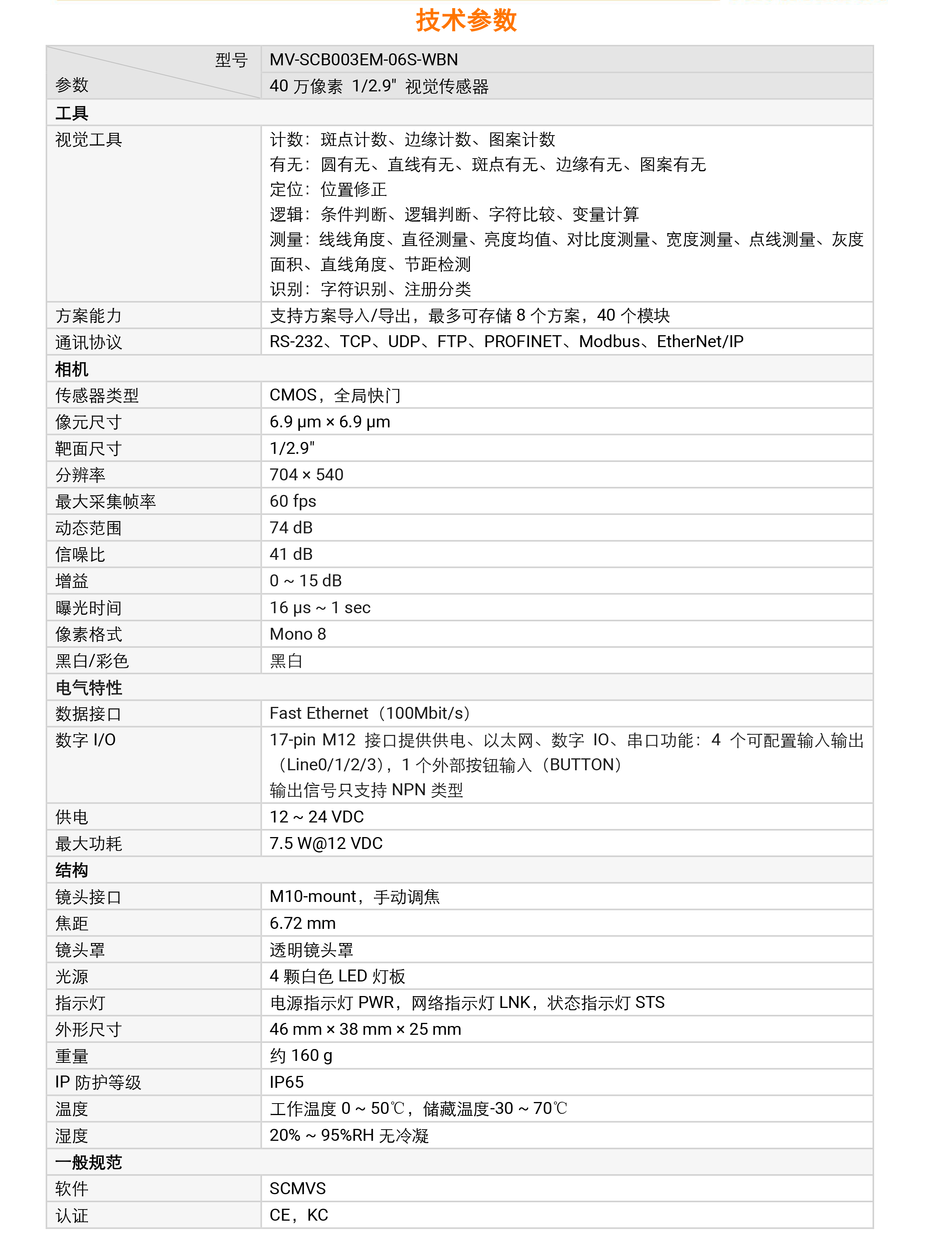ҕXحC MV-SCB003EM-06S-WBN 40f1/2.9ڰҕXD7